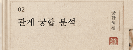 관계 궁합 분석